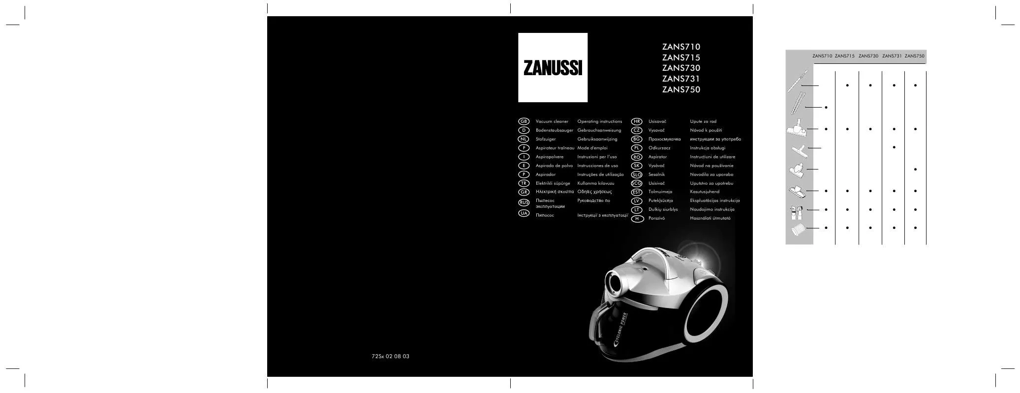 Mode d'emploi ZANUSSI ZANS710