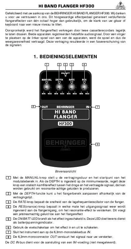 Mode d'emploi BEHRINGER HF300