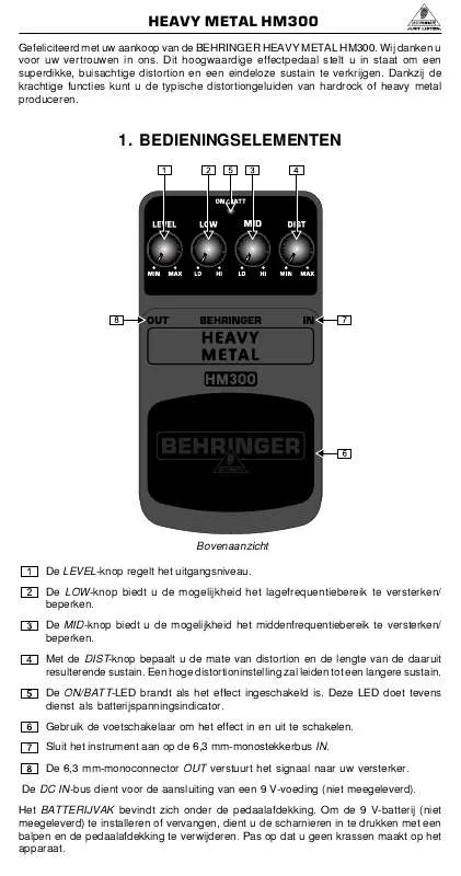 Mode d'emploi BEHRINGER HM300