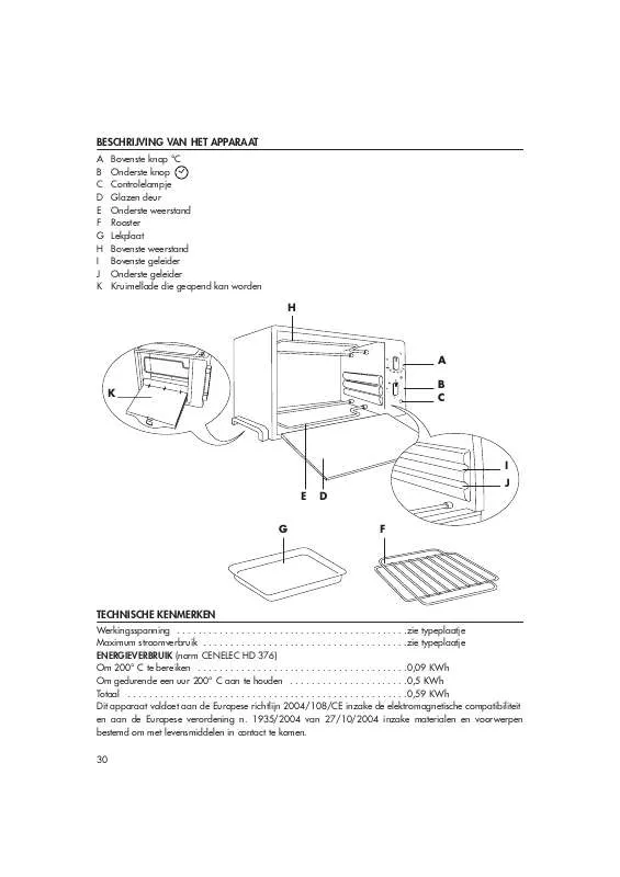 Mode d'emploi DELONGHI EO 420