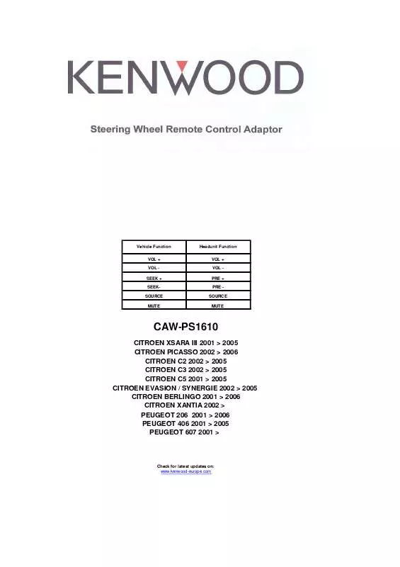 Mode d'emploi KENWOOD CAW-PS1610