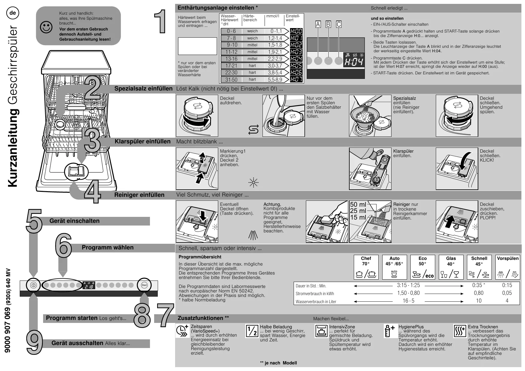 Mode d'emploi NEFF S51P65X0EU