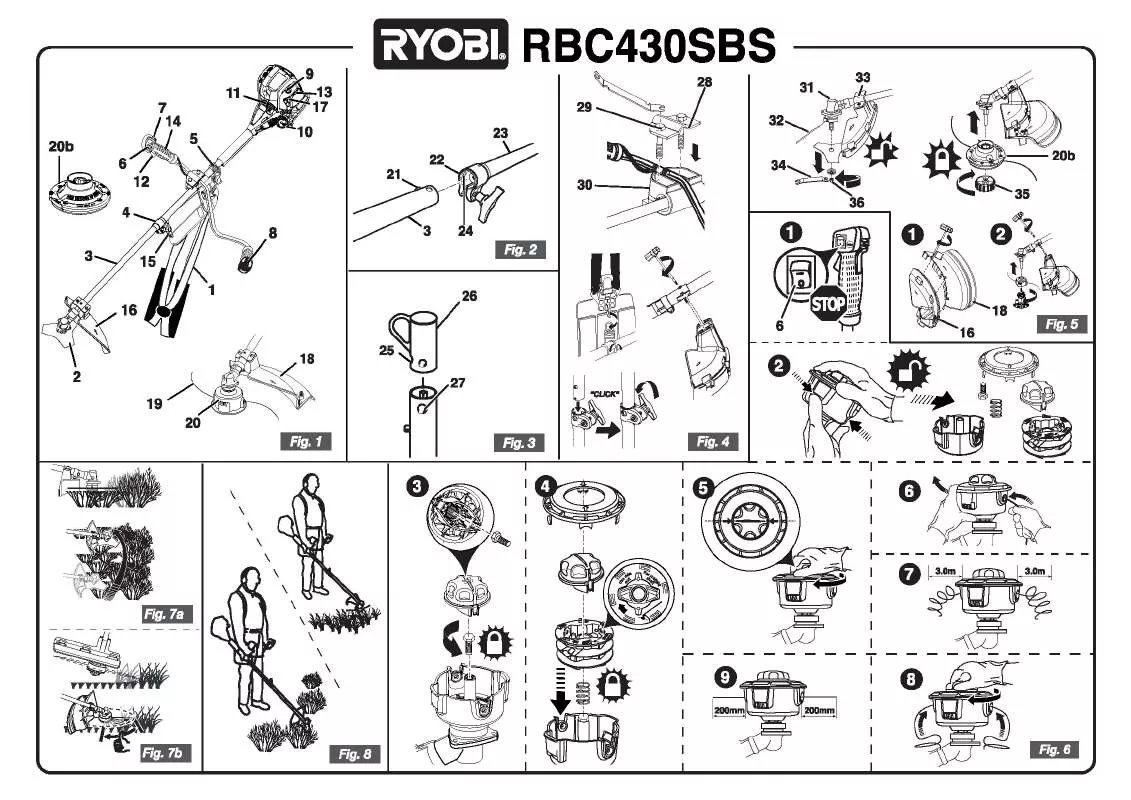 Mode d'emploi RYOBI RBC 430 SBS