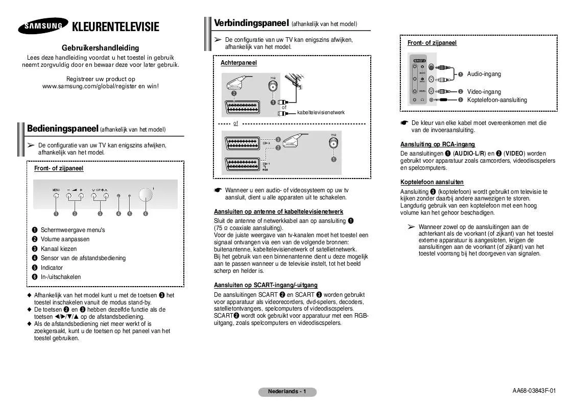 Mode d'emploi SAMSUNG CW-21Z453N