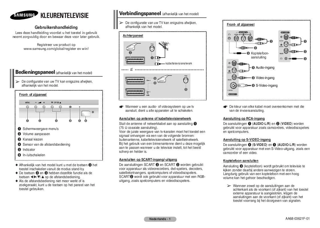 Mode d'emploi SAMSUNG CW-29M024N