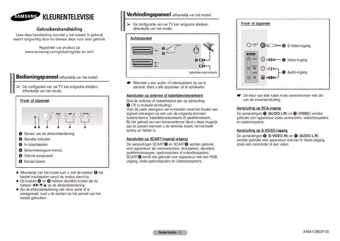 Mode d'emploi SAMSUNG CW-29Z404N