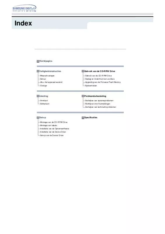 Mode d'emploi SAMSUNG SW-248B