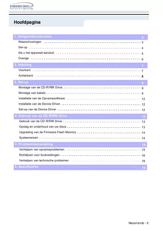 Mode d'emploi SAMSUNG SW-248F