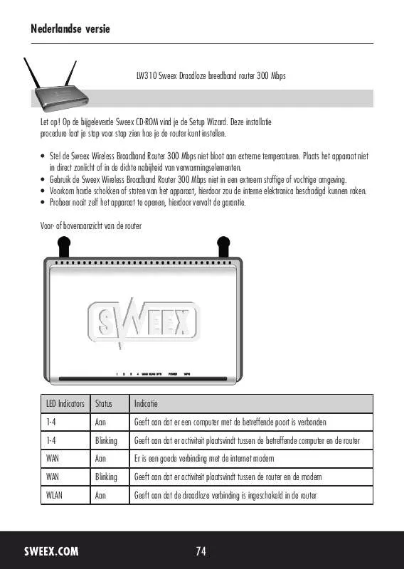 Mode d'emploi SWEEX LW310