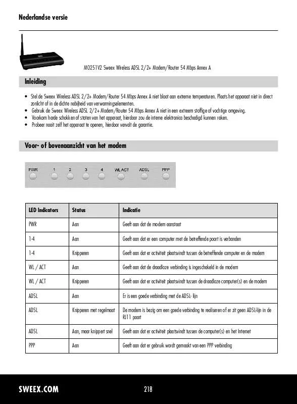 Mode d'emploi SWEEX MO251V2