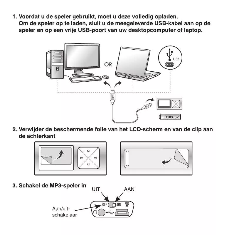 Mode d'emploi SWEEX MP320