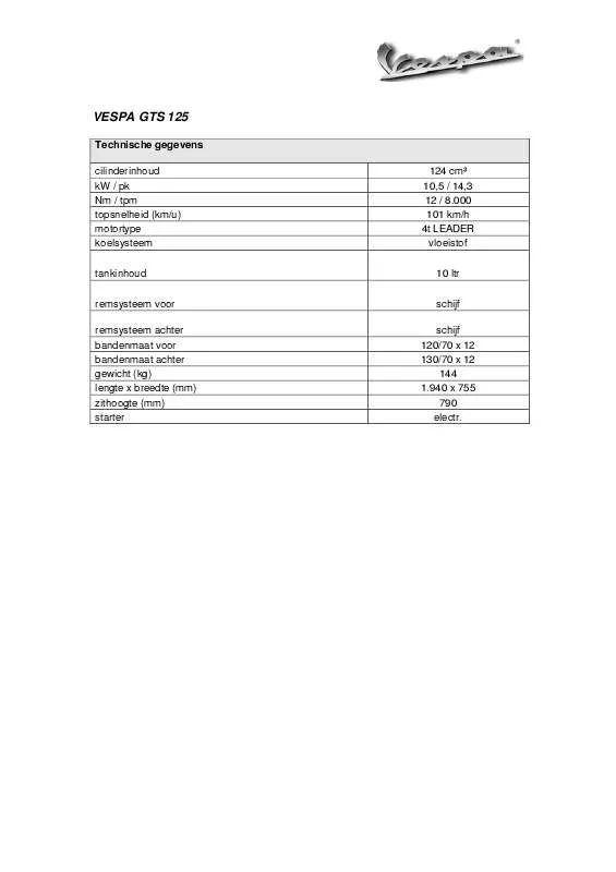 Mode d'emploi VESPA GTS 125