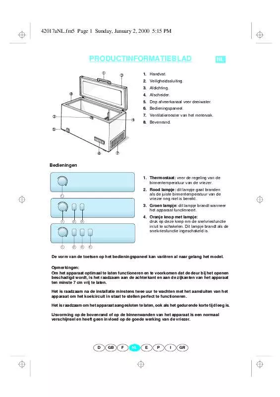 Mode d'emploi WHIRLPOOL 1 CH-3710