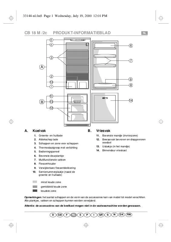 Mode d'emploi WHIRLPOOL 1 CI-340/1