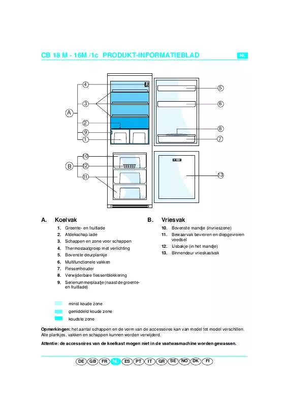 Mode d'emploi WHIRLPOOL 2 FCI-39