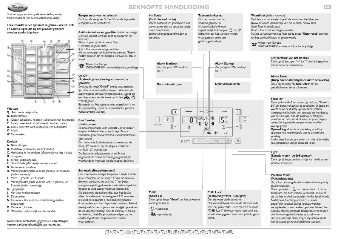 Mode d'emploi WHIRLPOOL 25RI-D4 A PT