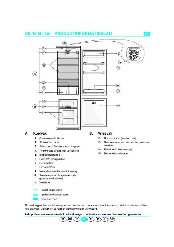 Mode d'emploi WHIRLPOOL 2FCI-46 L