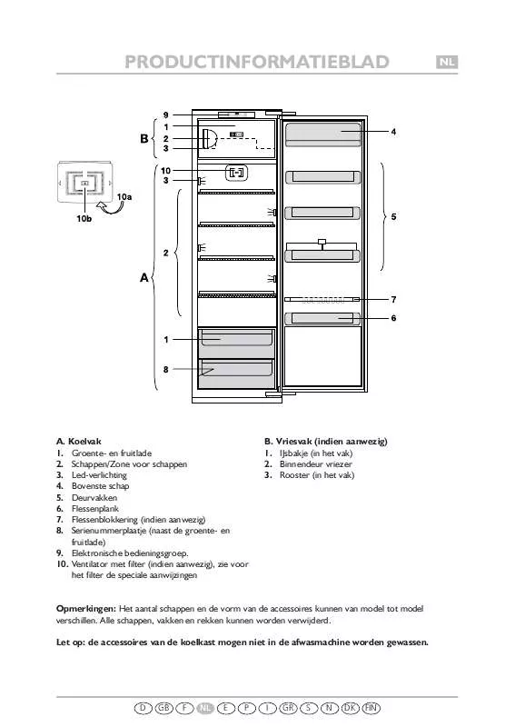 Mode d'emploi WHIRLPOOL 905.2.02