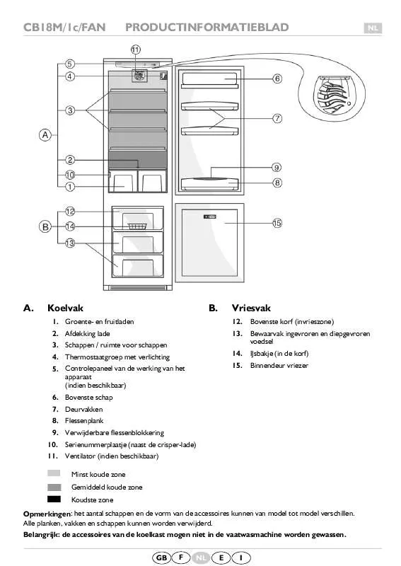 Mode d'emploi WHIRLPOOL A 300 A/E04