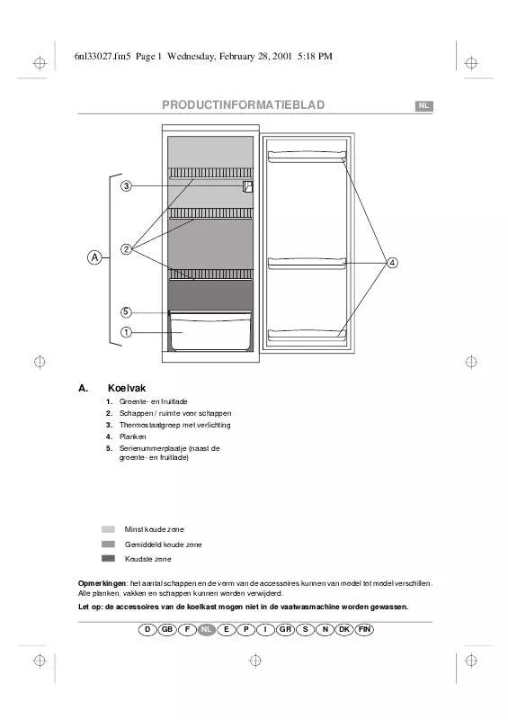 Mode d'emploi WHIRLPOOL ACT 01