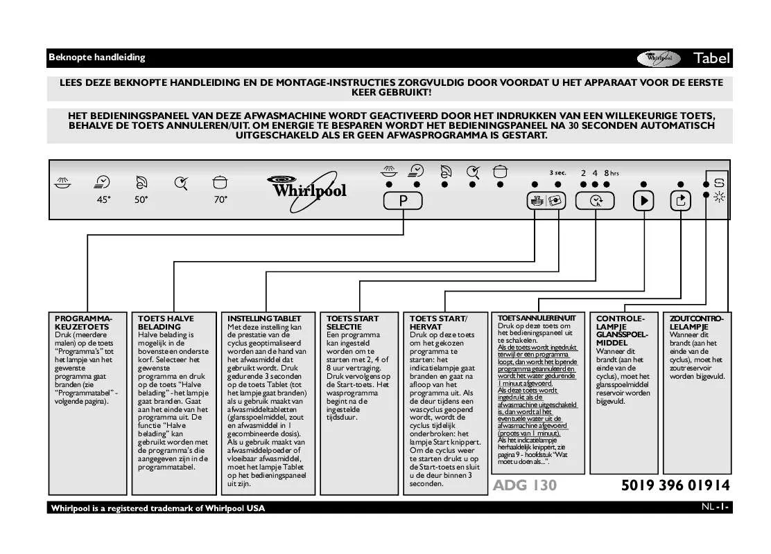 Mode d'emploi WHIRLPOOL ADG 130