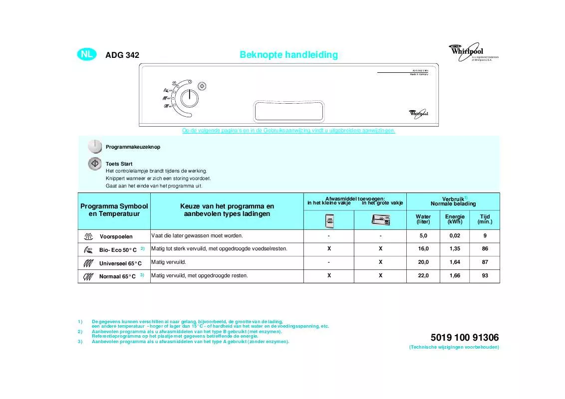 Mode d'emploi WHIRLPOOL ADG 342 WH