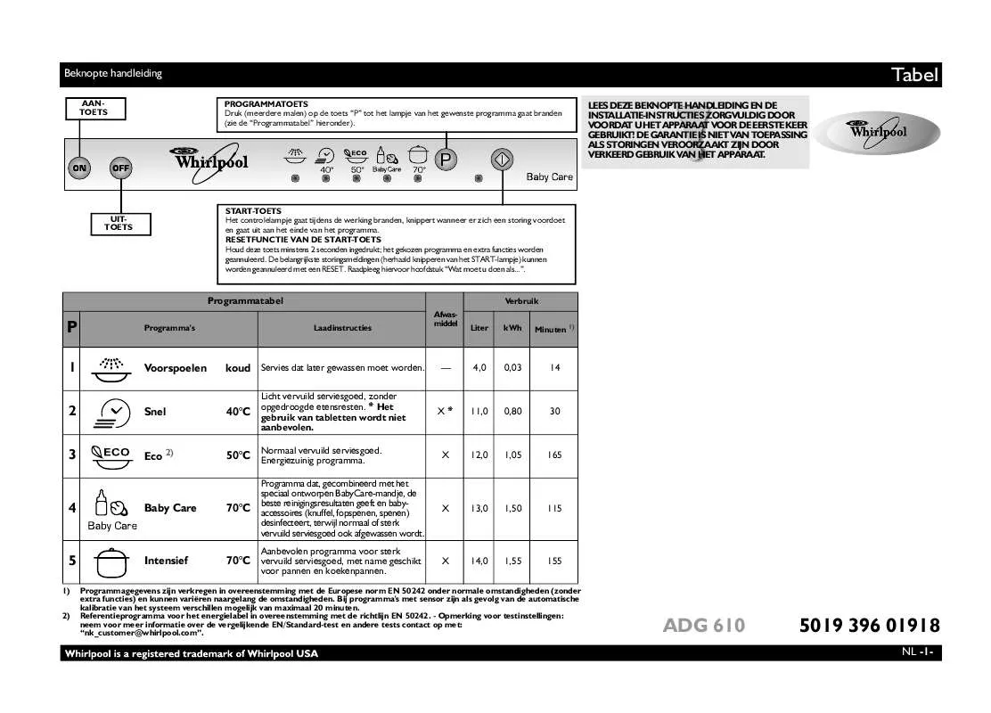 Mode d'emploi WHIRLPOOL ADG 610