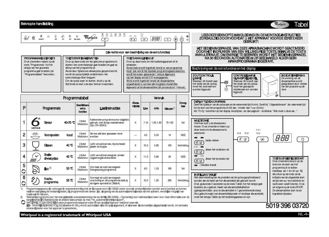 Mode d'emploi WHIRLPOOL ADG 6240 FD