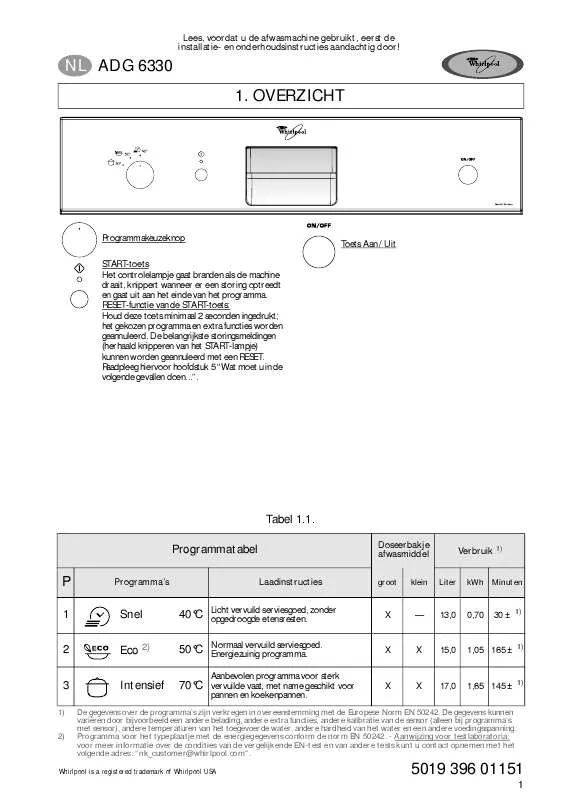 Mode d'emploi WHIRLPOOL ADG 6330/5 IX