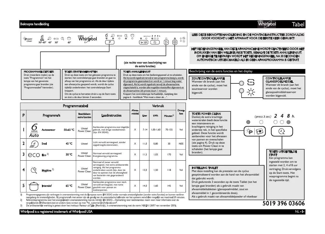 Mode d'emploi WHIRLPOOL ADG 6353 A PC FD