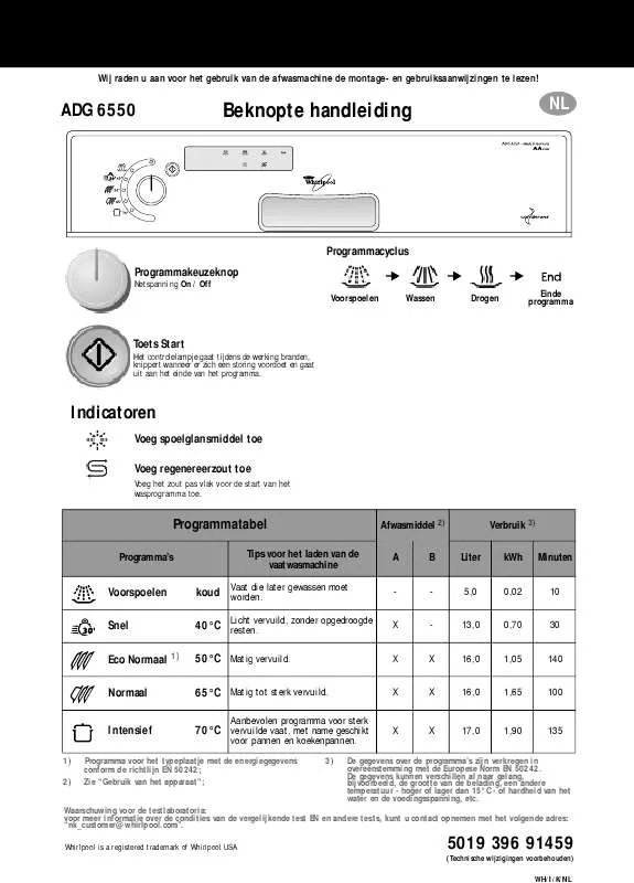 Mode d'emploi WHIRLPOOL ADG 6550/1 IX