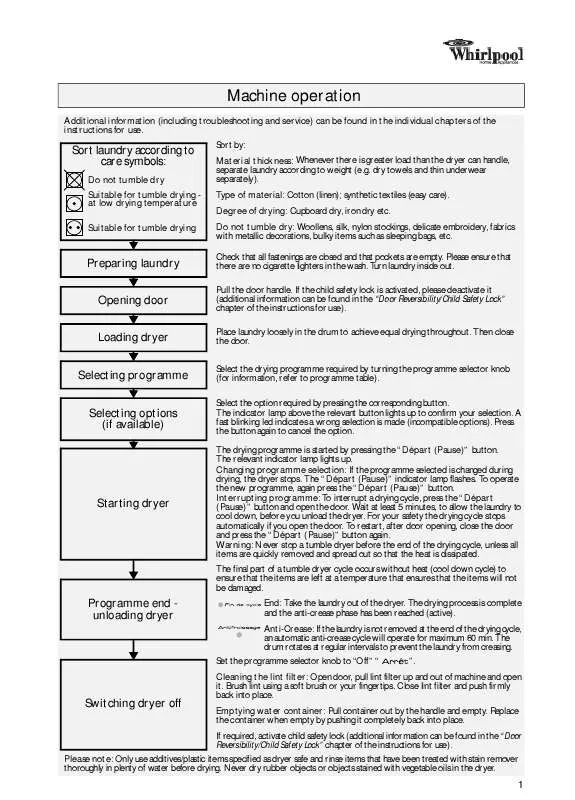 Mode d'emploi WHIRLPOOL ADG 6566 NBM