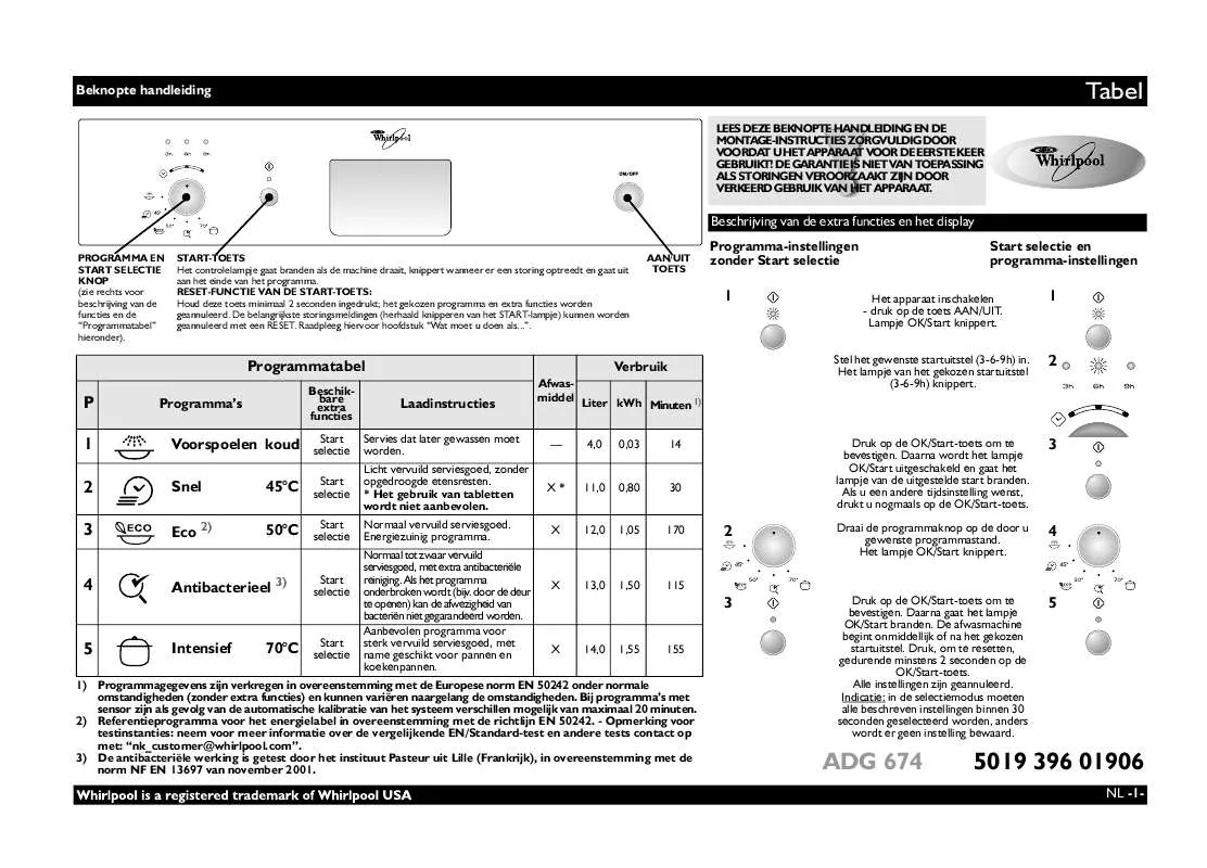 Mode d'emploi WHIRLPOOL ADG 674 WH