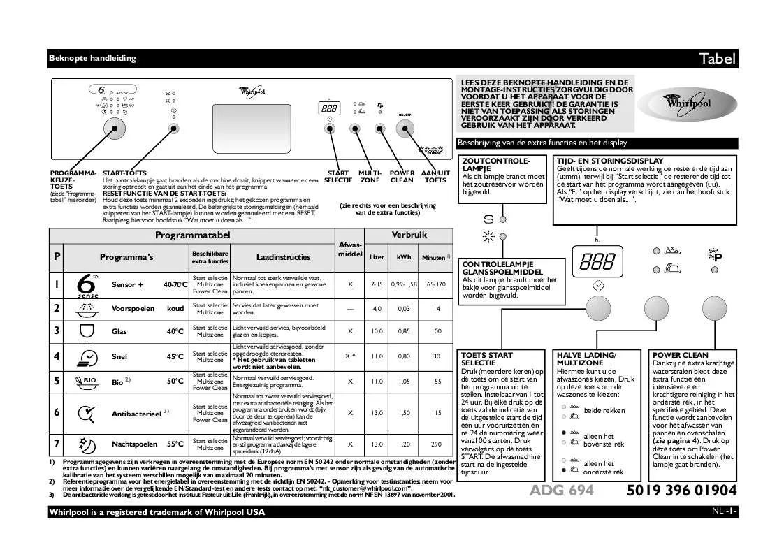 Mode d'emploi WHIRLPOOL ADG 694 IX