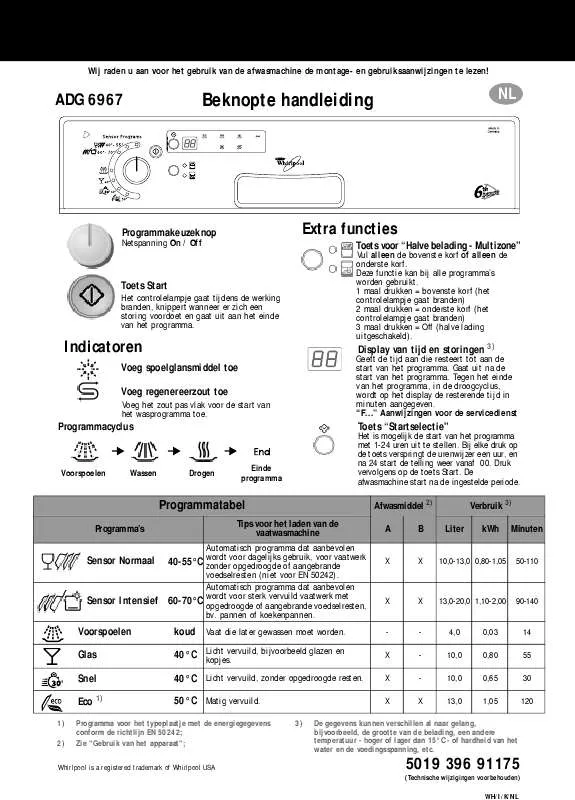 Mode d'emploi WHIRLPOOL ADG 6967 WHM