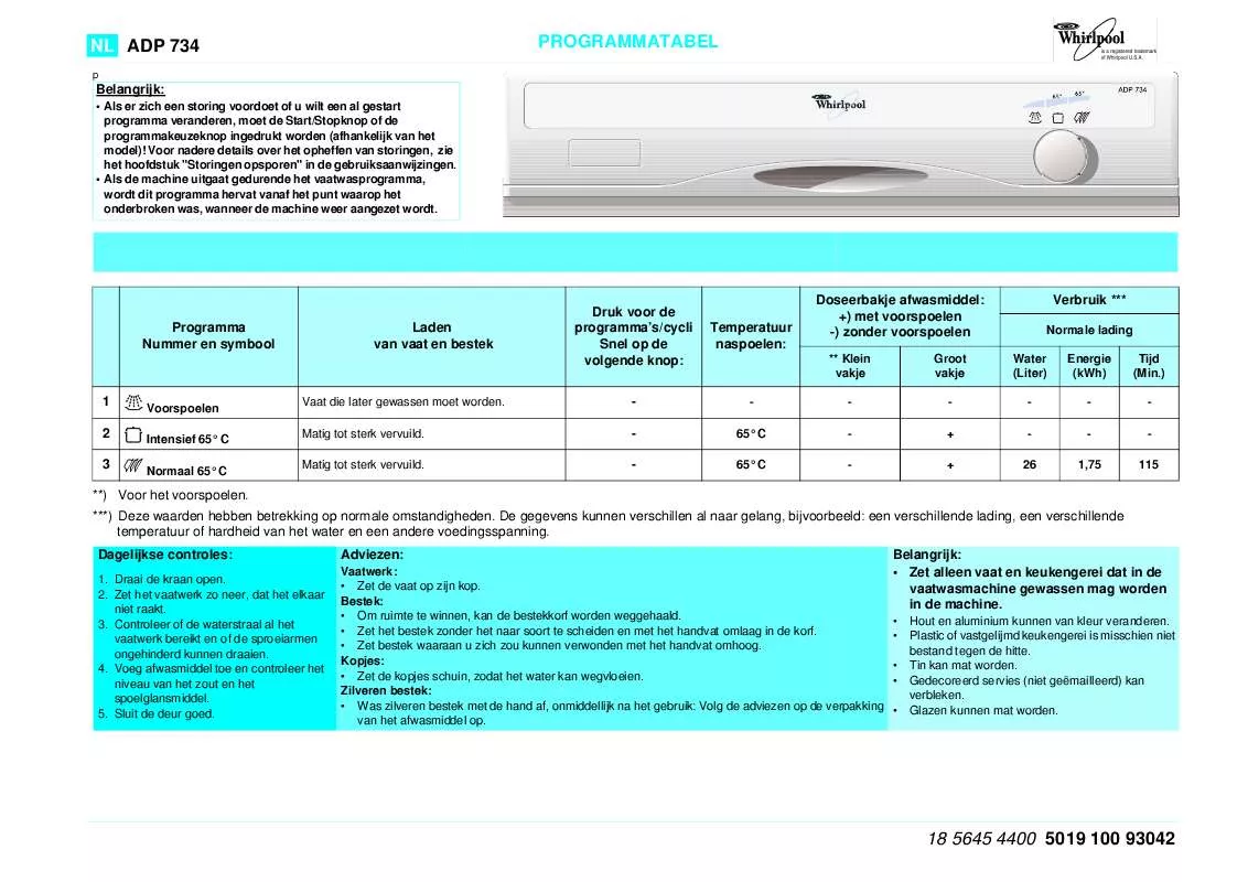 Mode d'emploi WHIRLPOOL ADG 734/2 AV