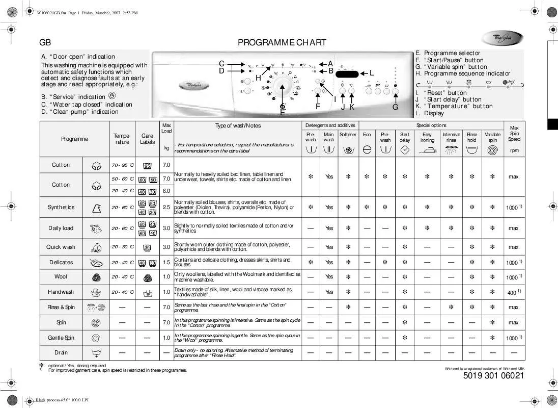 Mode d'emploi WHIRLPOOL ADG 7350