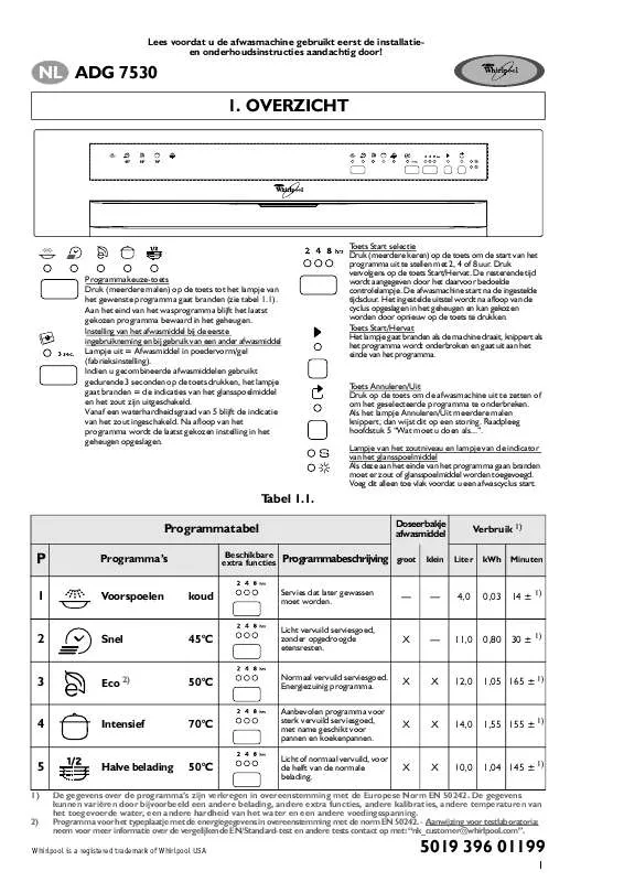 Mode d'emploi WHIRLPOOL ADG 7530 WH