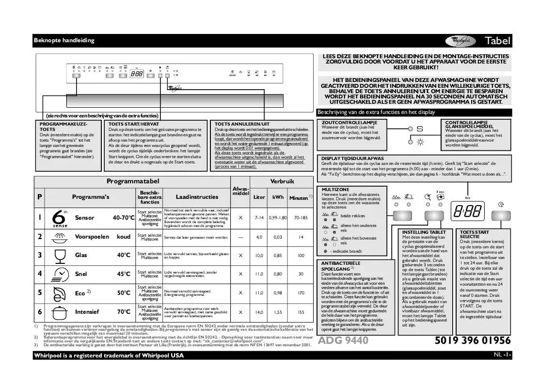 Mode d'emploi WHIRLPOOL ADG 7580/1 IX