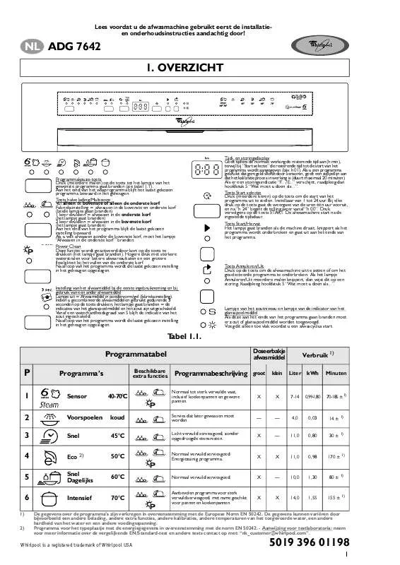 Mode d'emploi WHIRLPOOL ADG 7642 IX