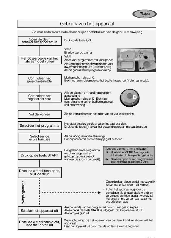 Mode d'emploi WHIRLPOOL ADG 7665 WP