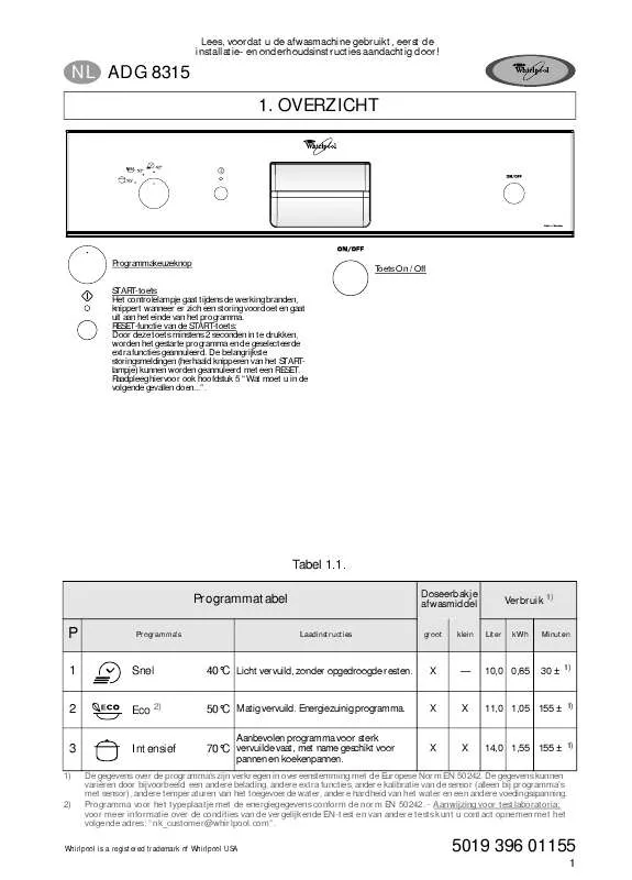 Mode d'emploi WHIRLPOOL ADG 8315/1 IX