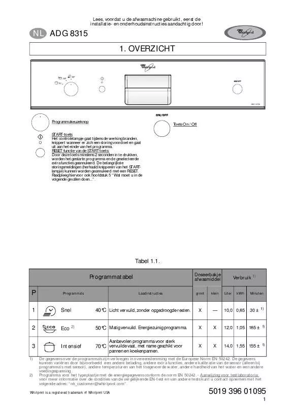 Mode d'emploi WHIRLPOOL ADG 8315/1 WH