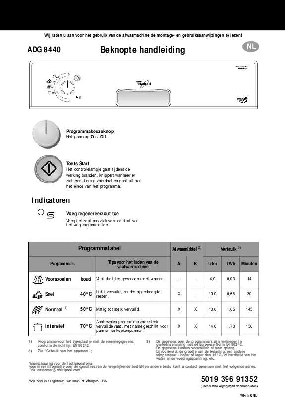 Mode d'emploi WHIRLPOOL ADG 8440 WH