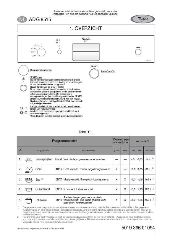 Mode d'emploi WHIRLPOOL ADG 8515/1 AV