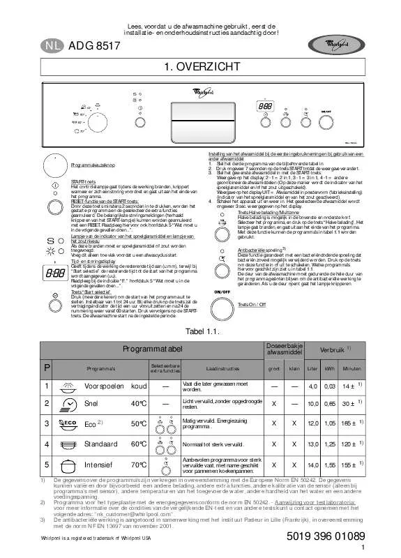 Mode d'emploi WHIRLPOOL ADG 8517/1 IX