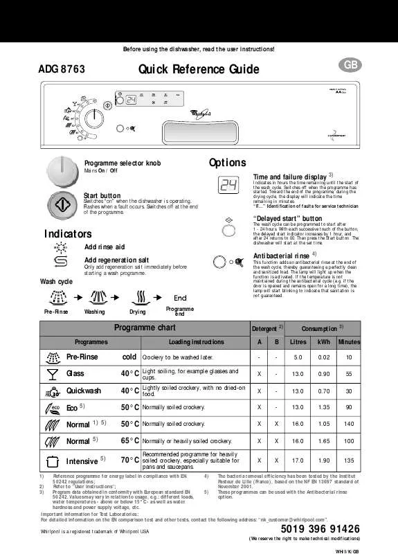 Mode d'emploi WHIRLPOOL ADG 8556 WHM