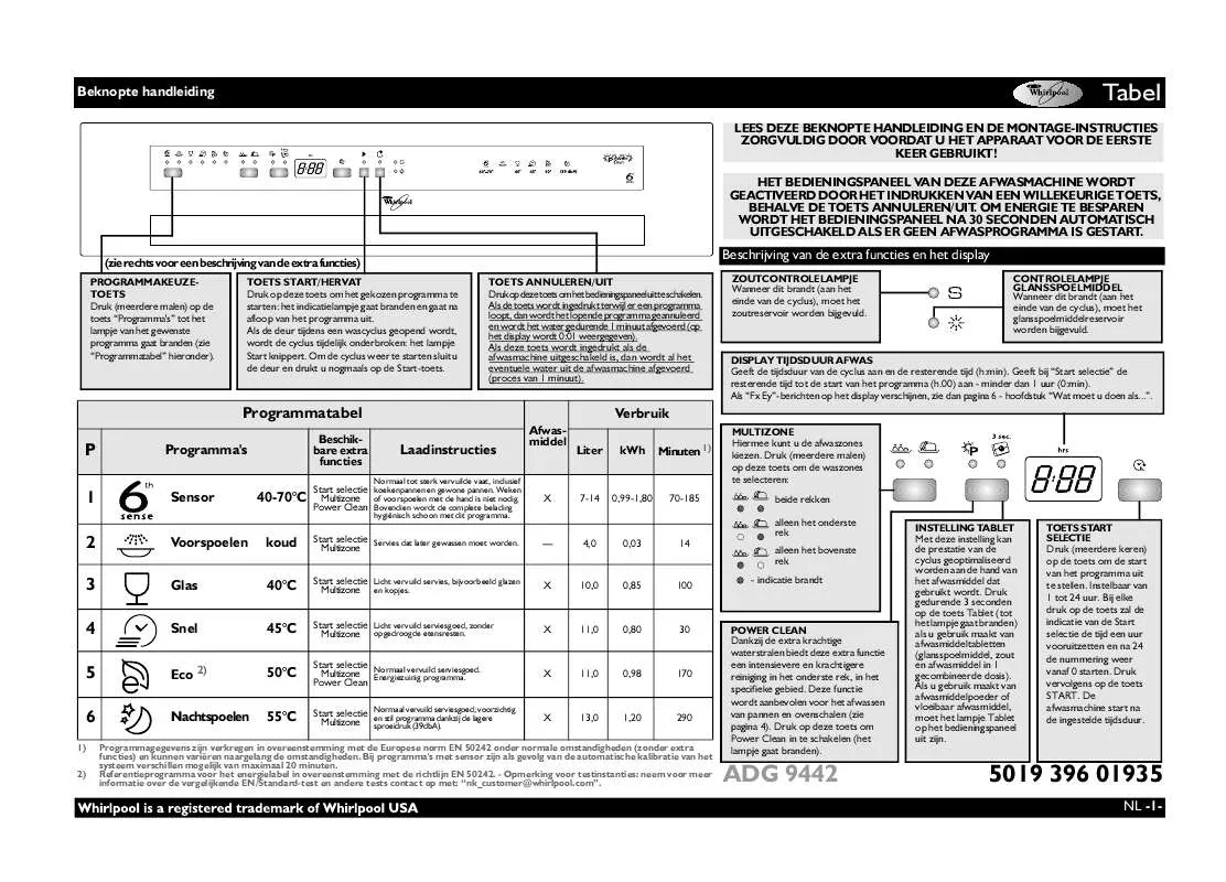 Mode d'emploi WHIRLPOOL ADG 9442 IX