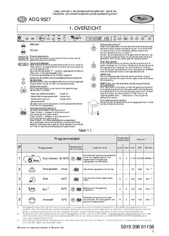 Mode d'emploi WHIRLPOOL ADG 9527/2