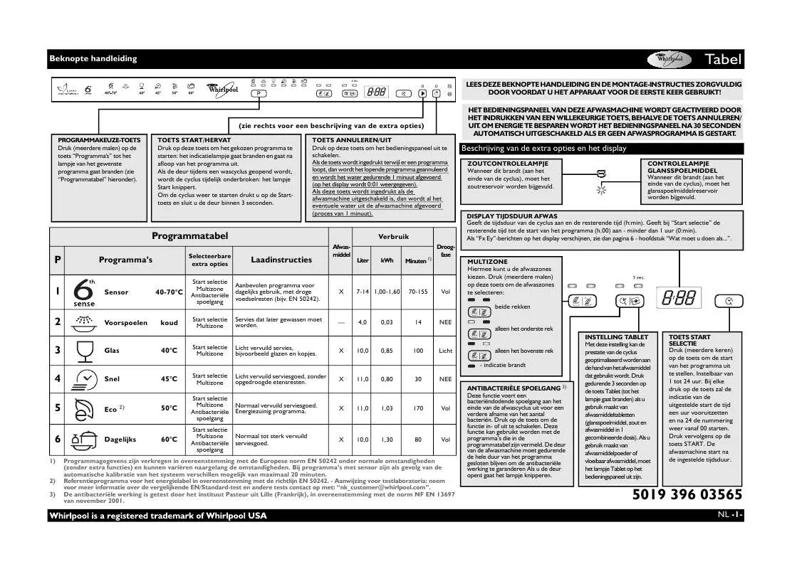 Mode d'emploi WHIRLPOOL ADG 9641/1 A